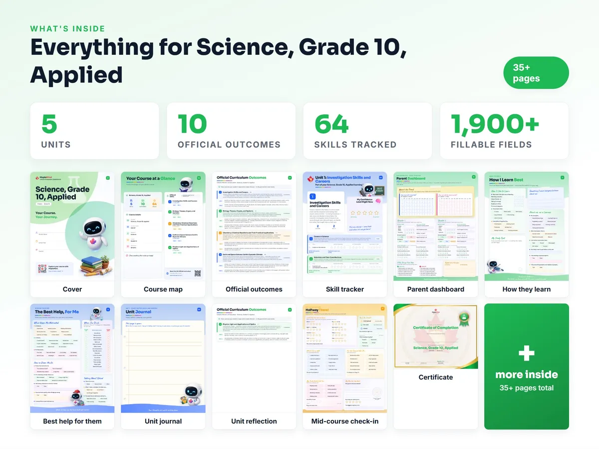 What's inside the Science, Grade 10, Applied workbook — checklist, skills tracker, reflections, parent pages and certificate