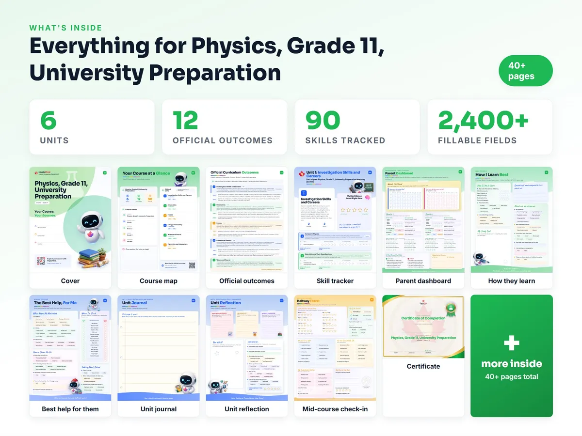 What's inside the Physics, Grade 11, University Preparation workbook — checklist, skills tracker, reflections, parent pages and certificate