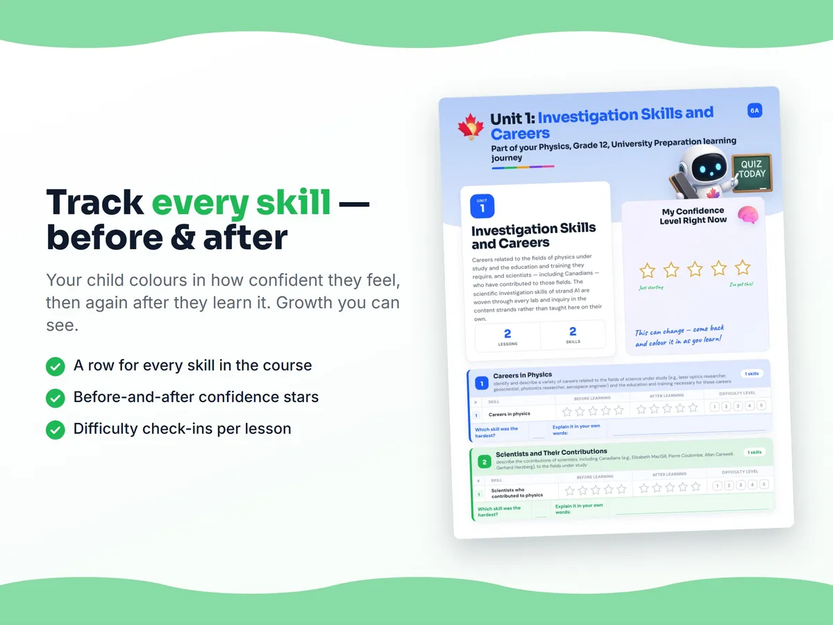 Student self-assessment tracker — before and after confidence rating for each Physics, Grade 12, University Preparation skill