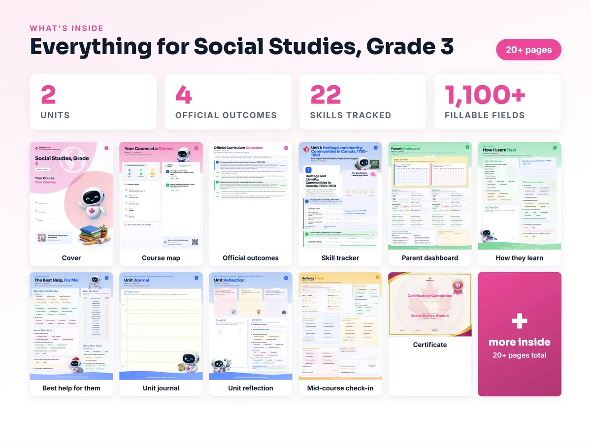 What's inside the Social Studies, Grade 3 workbook — checklist, skills tracker, reflections, parent pages and certificate
