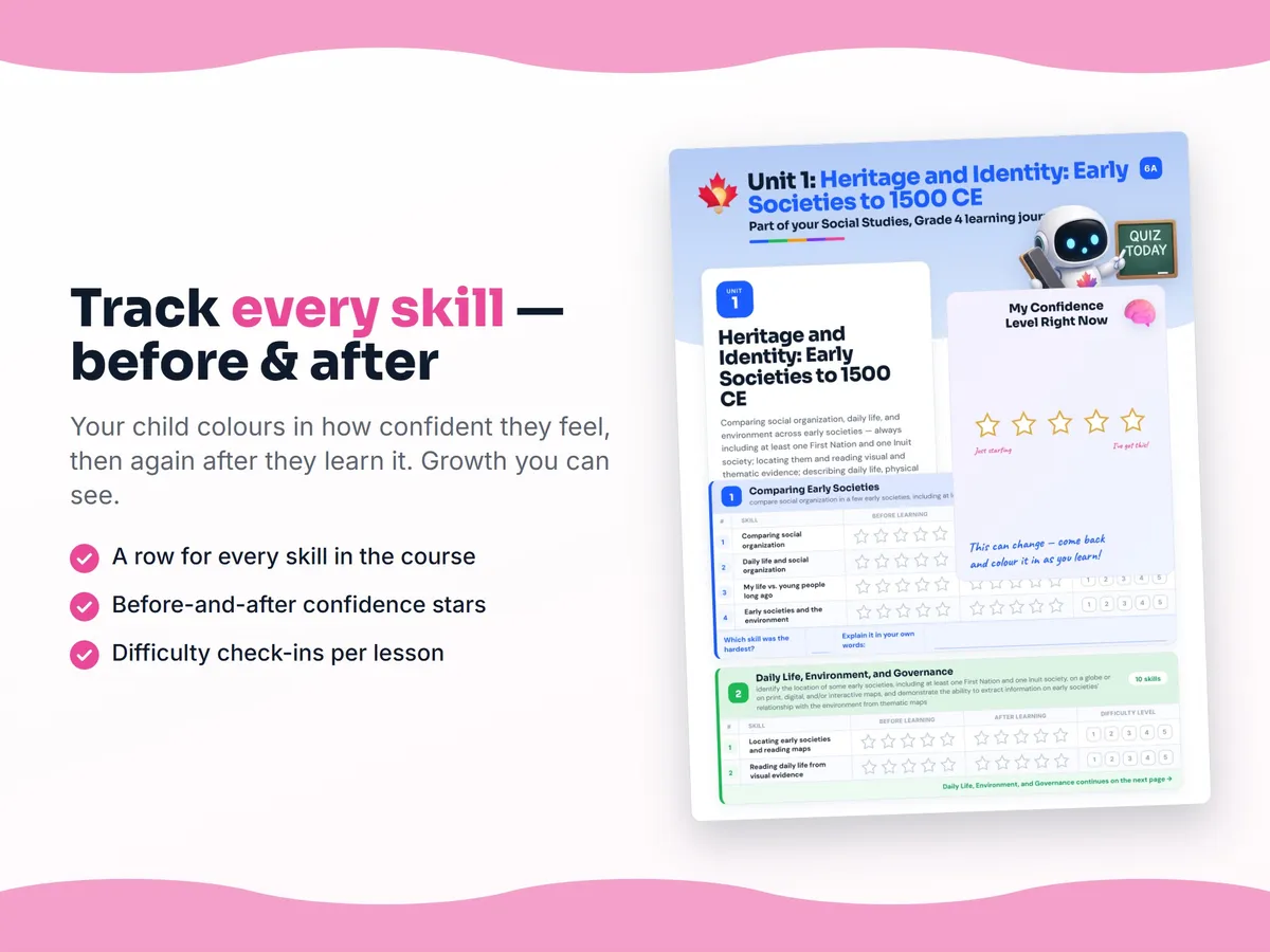 Student self-assessment tracker — before and after confidence rating for each Social Studies, Grade 4 skill