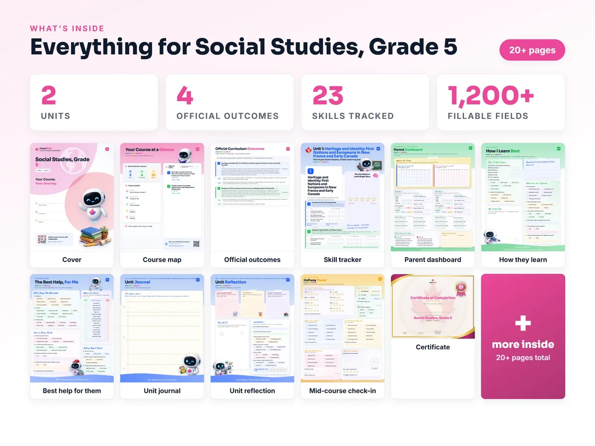 What's inside the Social Studies, Grade 5 workbook — checklist, skills tracker, reflections, parent pages and certificate