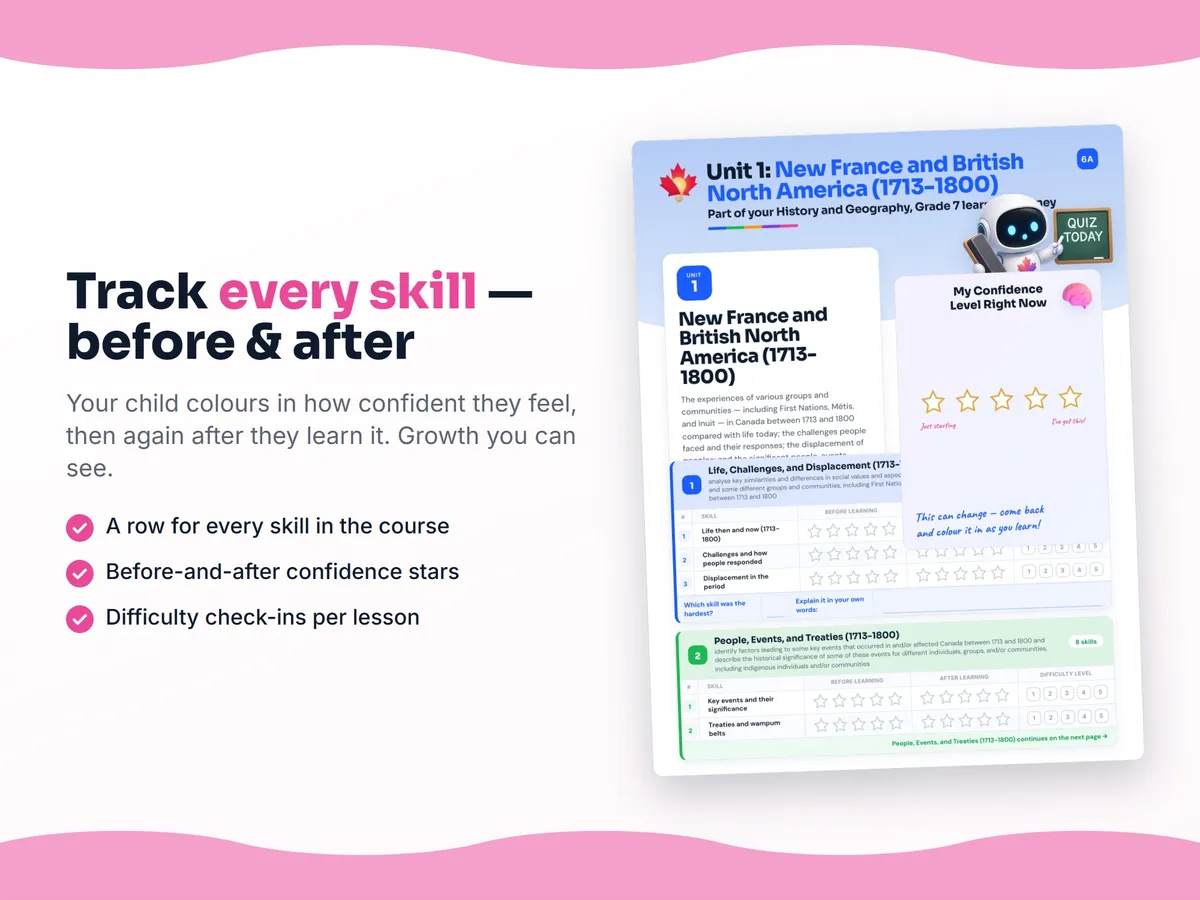 Student self-assessment tracker — before and after confidence rating for each History and Geography, Grade 7 skill