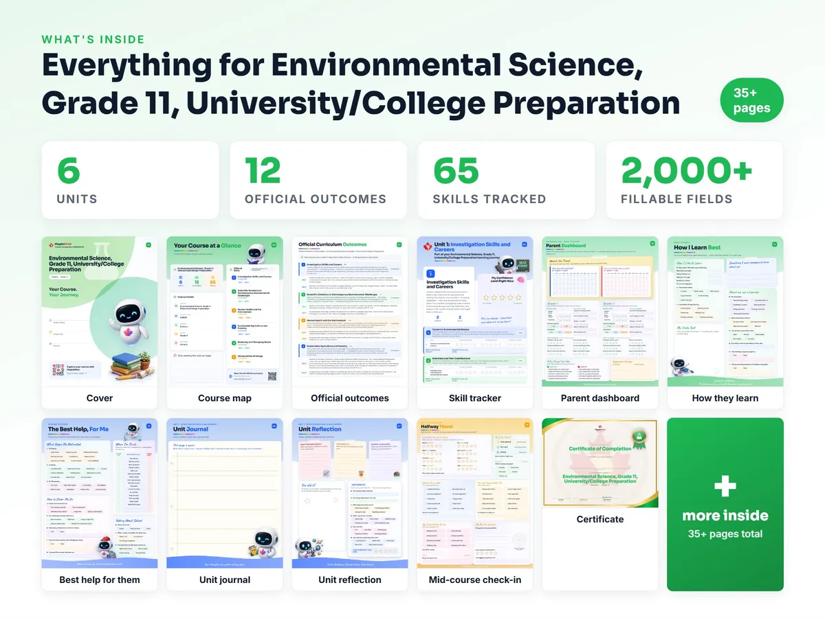 What's inside the Environmental Science, Grade 11, University/College Preparation workbook — checklist, skills tracker, reflections, parent pages and certificate