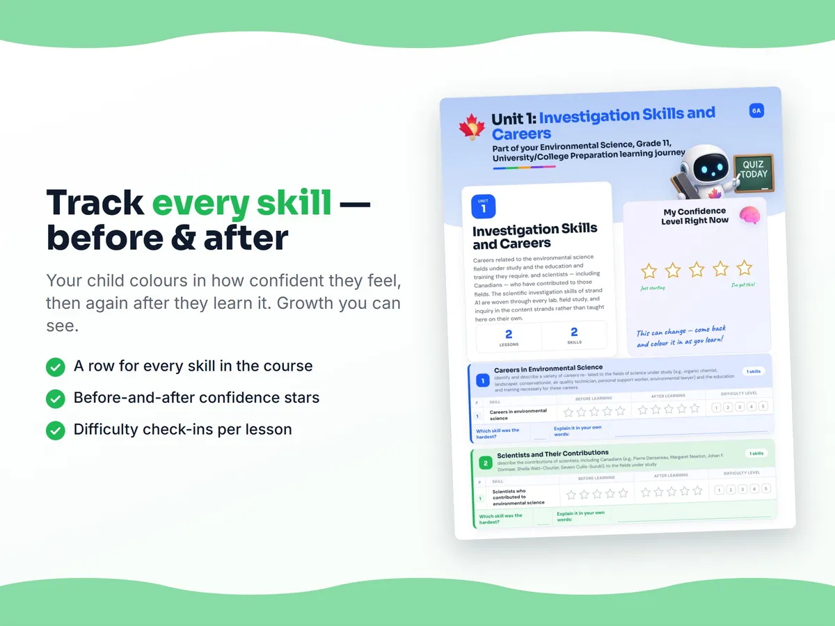 Student self-assessment tracker — before and after confidence rating for each Environmental Science, Grade 11, University/College Preparation skill