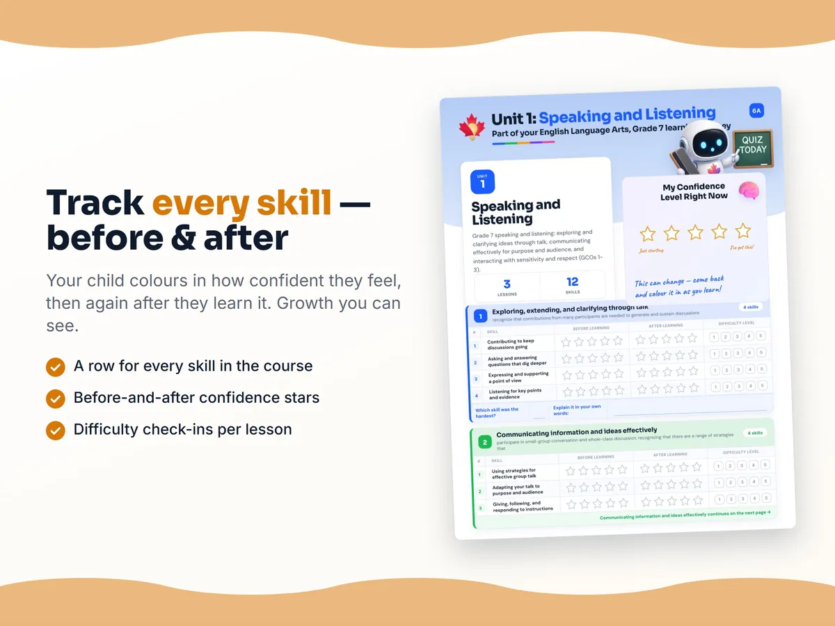 Student self-assessment tracker — before and after confidence rating for each English Language Arts, Grade 7 skill