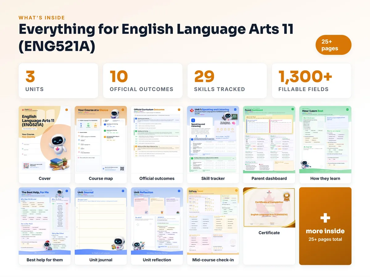 What's inside the English Language Arts 11 (ENG521A) workbook — checklist, skills tracker, reflections, parent pages and certificate