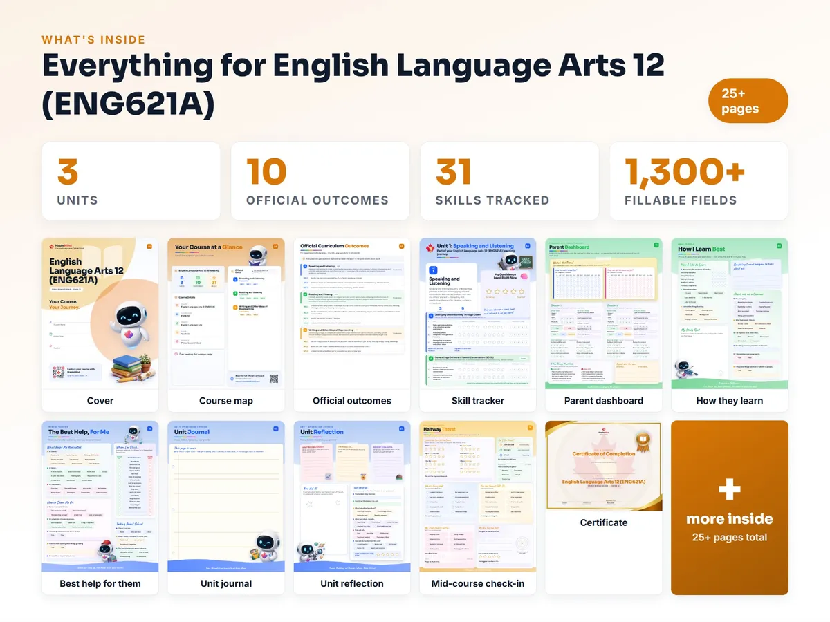What's inside the English Language Arts 12 (ENG621A) workbook — checklist, skills tracker, reflections, parent pages and certificate