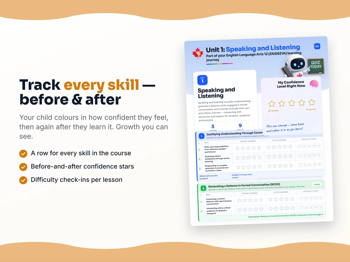 Student self-assessment tracker — before and after confidence rating for each English Language Arts 12 (ENG621A) skill