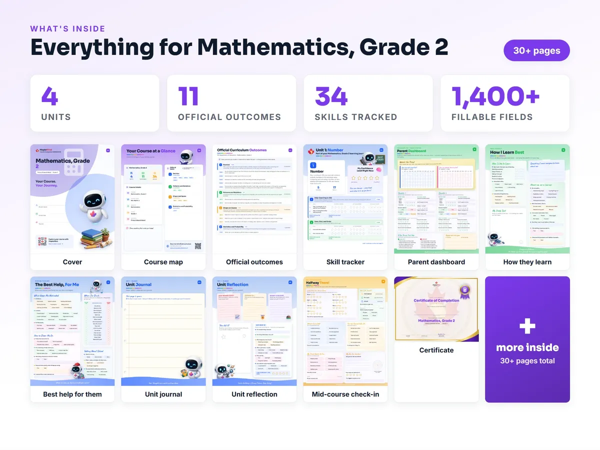 What's inside the Mathematics, Grade 2 workbook — checklist, skills tracker, reflections, parent pages and certificate