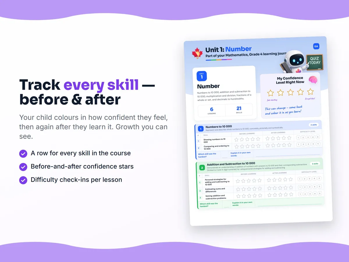 Student self-assessment tracker — before and after confidence rating for each Mathematics, Grade 4 skill