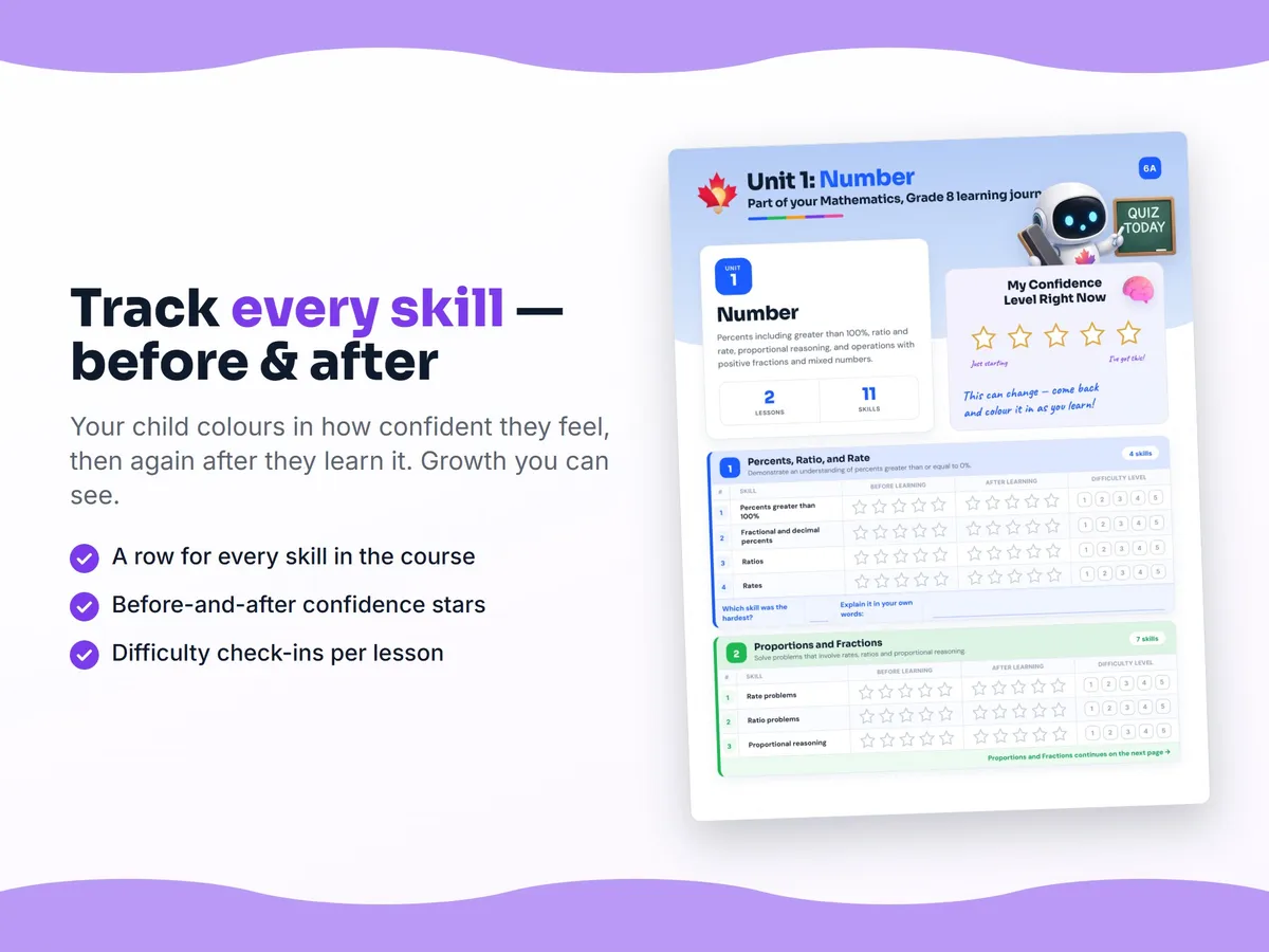 Student self-assessment tracker — before and after confidence rating for each Mathematics, Grade 8 skill