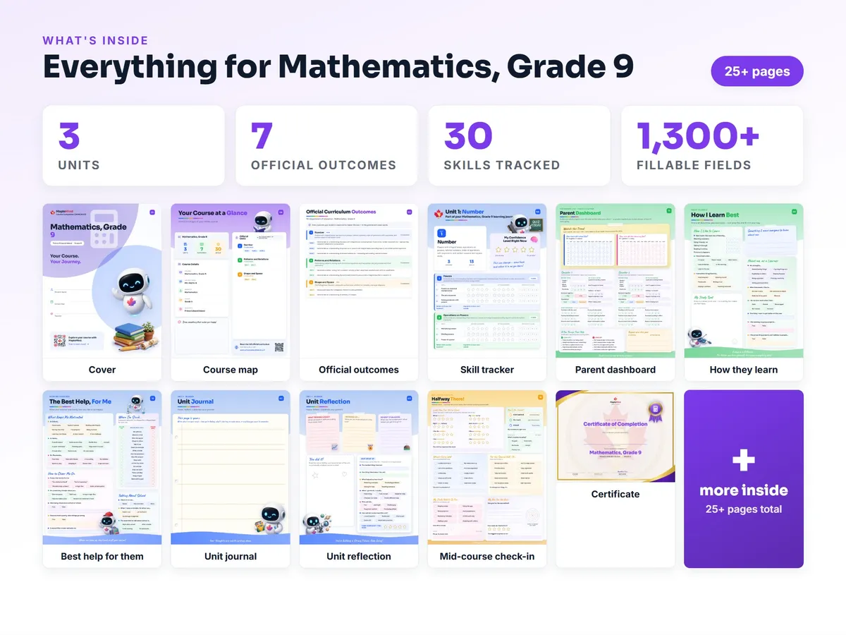 What's inside the Mathematics, Grade 9 workbook — checklist, skills tracker, reflections, parent pages and certificate