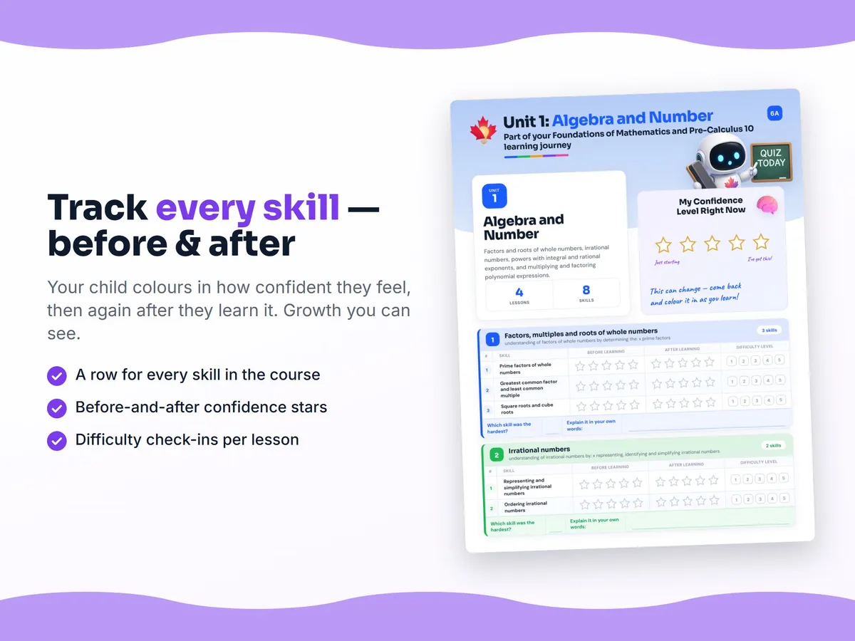 Student self-assessment tracker — before and after confidence rating for each Foundations of Mathematics and Pre-Calculus 10 skill