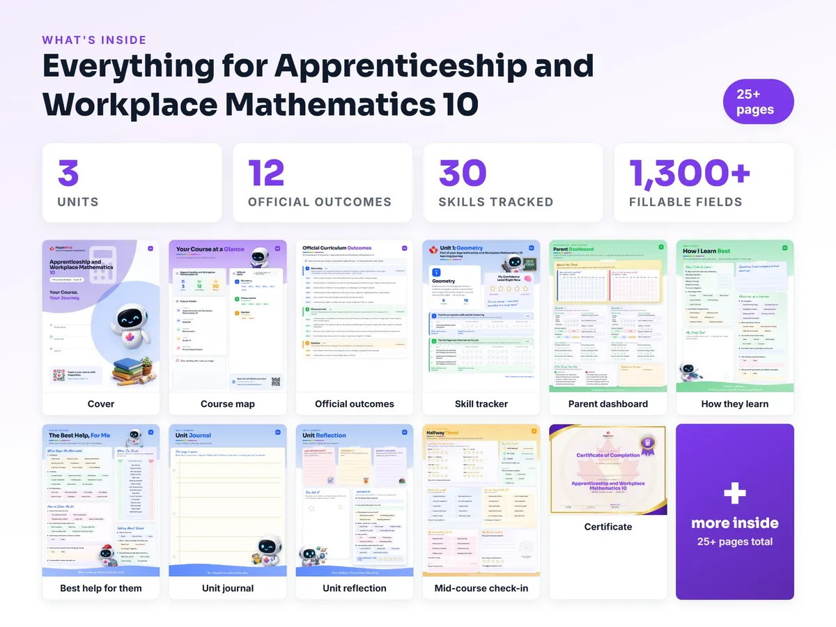 What's inside the Apprenticeship and Workplace Mathematics 10 workbook — checklist, skills tracker, reflections, parent pages and certificate