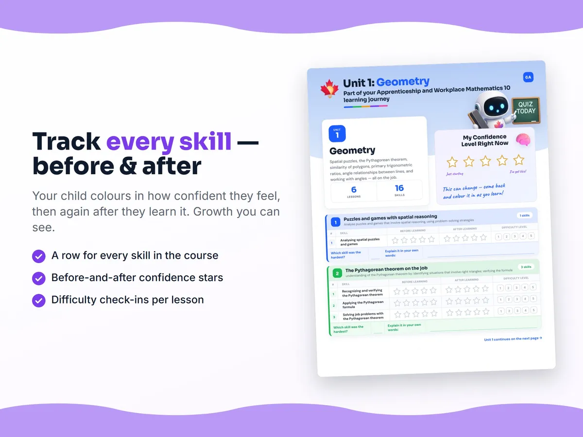 Student self-assessment tracker — before and after confidence rating for each Apprenticeship and Workplace Mathematics 10 skill