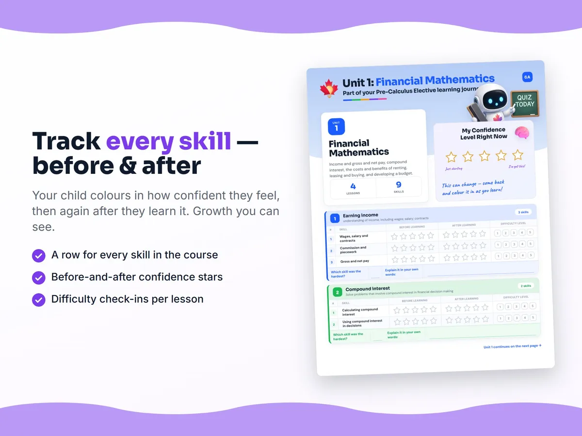 Student self-assessment tracker — before and after confidence rating for each Pre-Calculus Elective skill