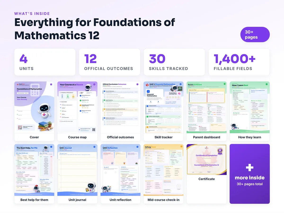What's inside the Foundations of Mathematics 12 workbook — checklist, skills tracker, reflections, parent pages and certificate