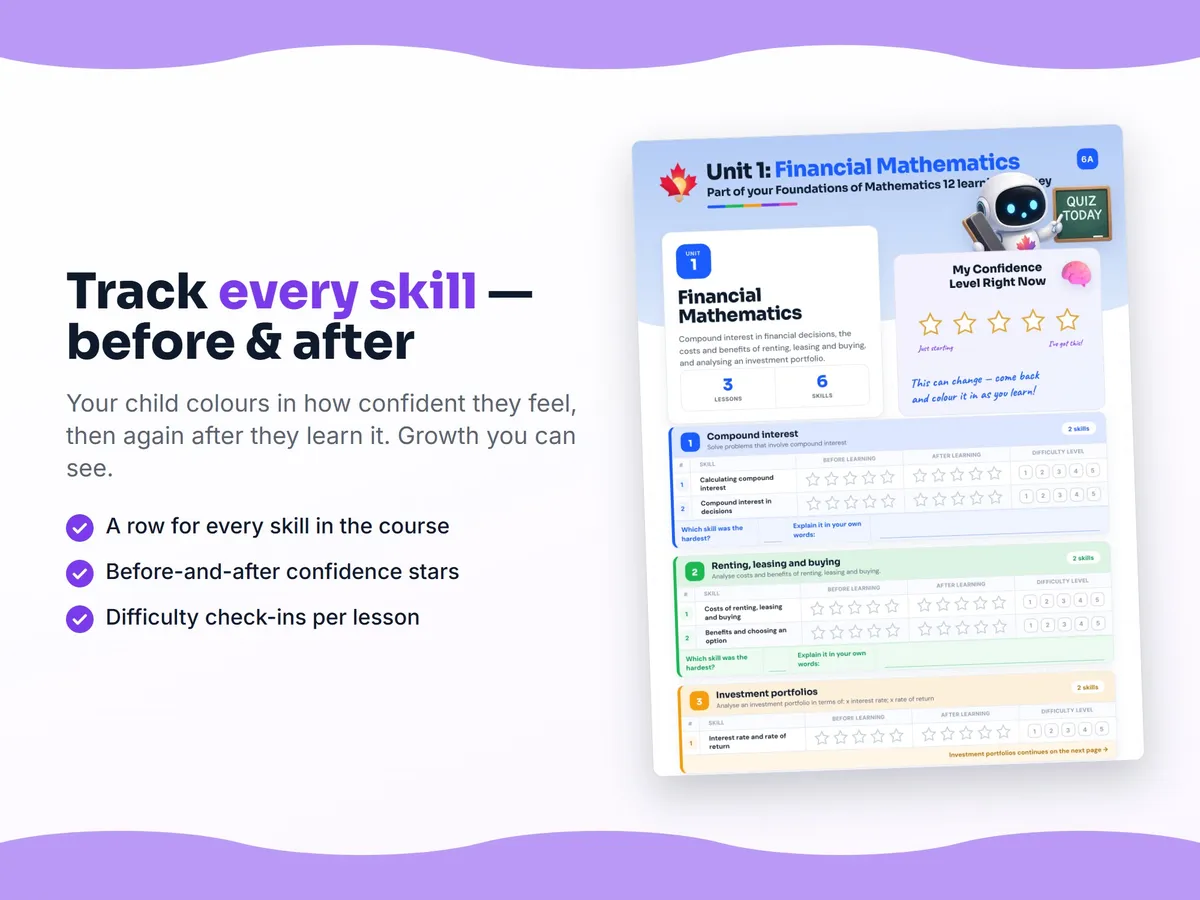 Student self-assessment tracker — before and after confidence rating for each Foundations of Mathematics 12 skill