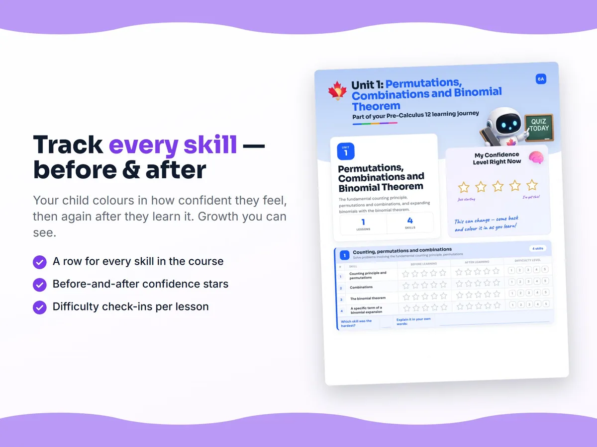 Student self-assessment tracker — before and after confidence rating for each Pre-Calculus 12 skill
