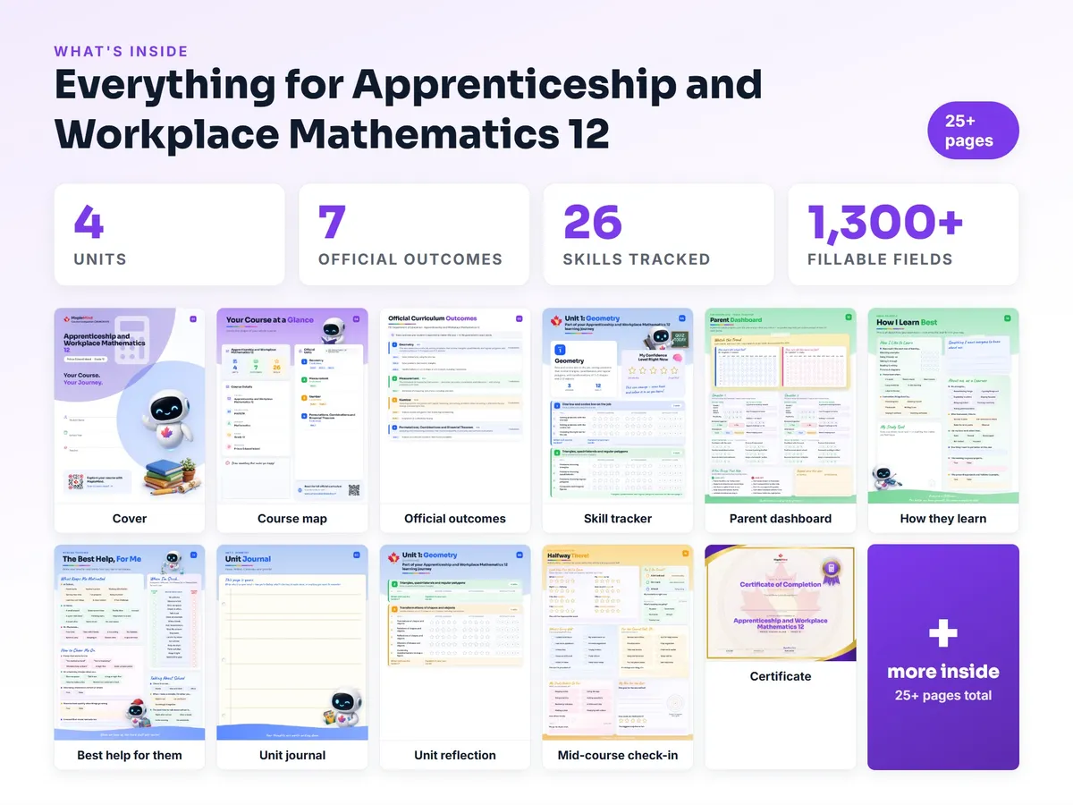 What's inside the Apprenticeship and Workplace Mathematics 12 workbook — checklist, skills tracker, reflections, parent pages and certificate