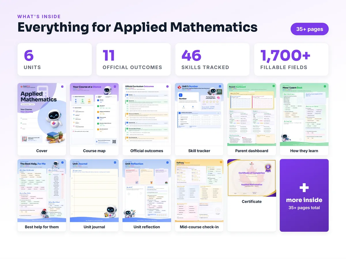 What's inside the Applied Mathematics workbook — checklist, skills tracker, reflections, parent pages and certificate
