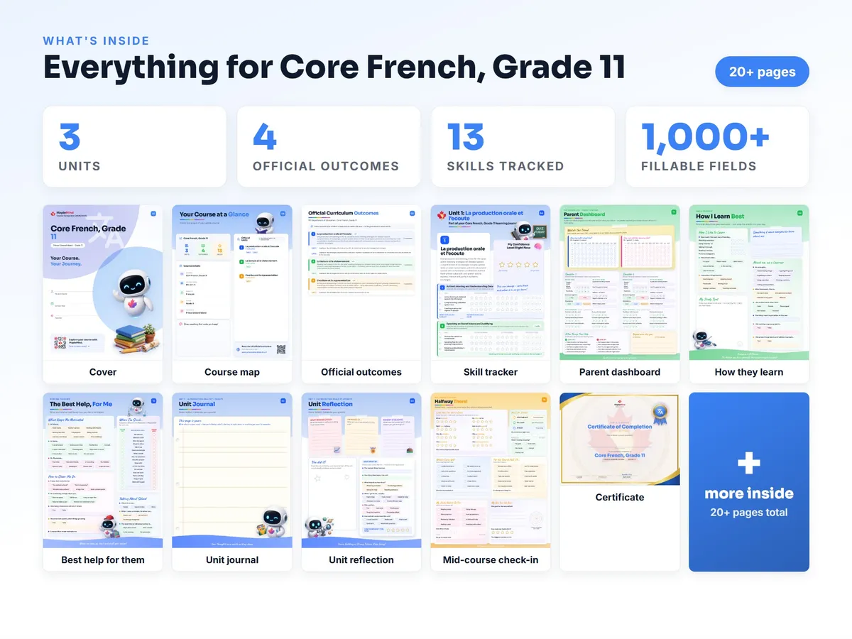 What's inside the Core French, Grade 11 workbook — checklist, skills tracker, reflections, parent pages and certificate