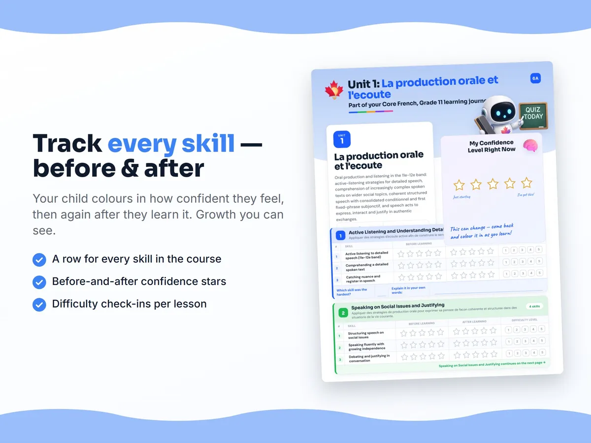 Student self-assessment tracker — before and after confidence rating for each Core French, Grade 11 skill