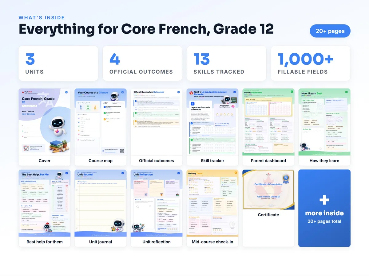 What's inside the Core French, Grade 12 workbook — checklist, skills tracker, reflections, parent pages and certificate