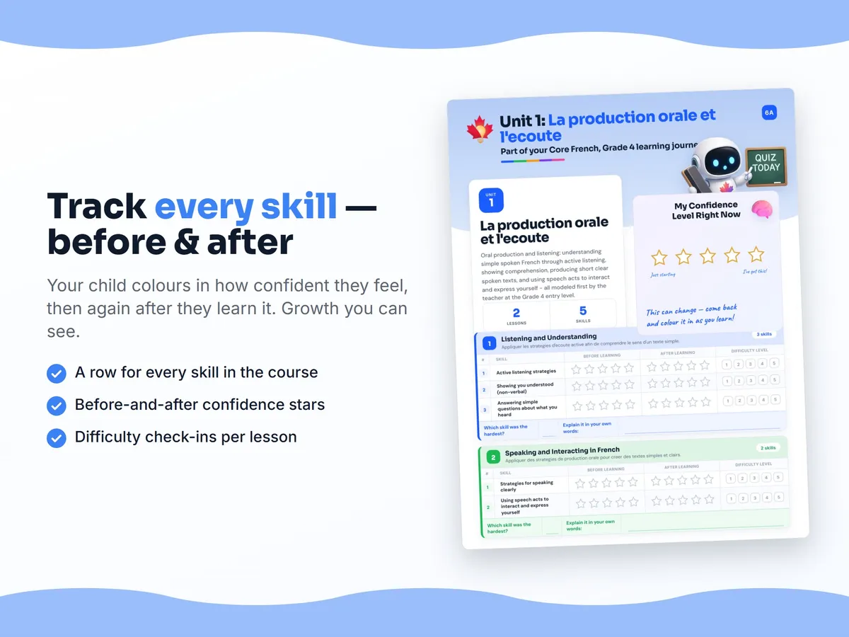 Student self-assessment tracker — before and after confidence rating for each Core French, Grade 4 skill