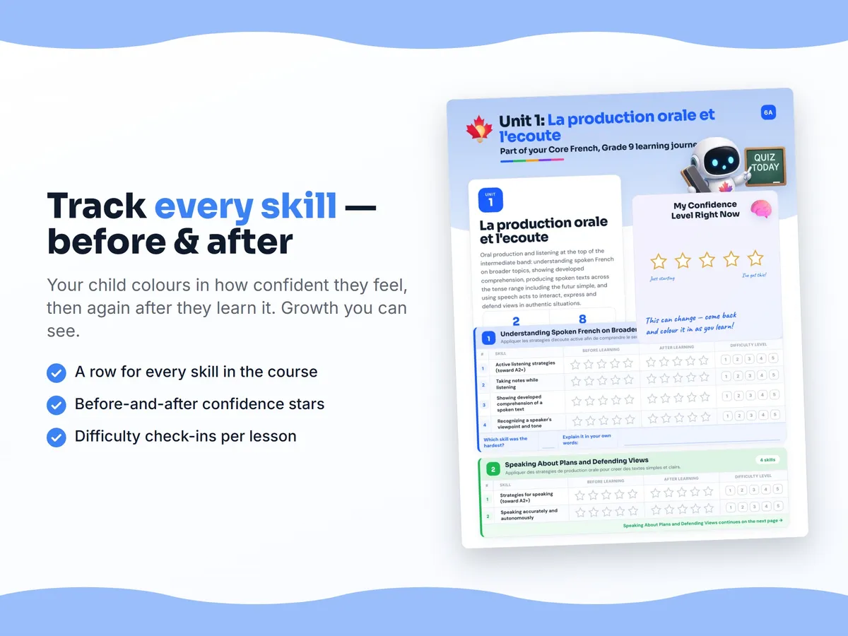 Student self-assessment tracker — before and after confidence rating for each Core French, Grade 9 skill