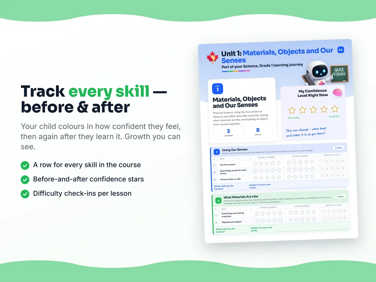 Student self-assessment tracker — before and after confidence rating for each Science, Grade 1 skill