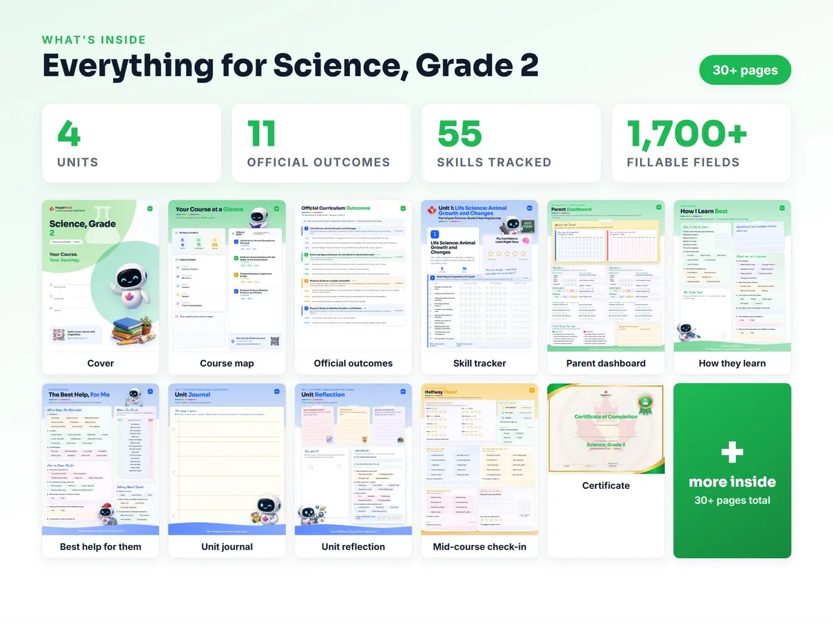 What's inside the Science, Grade 2 workbook — checklist, skills tracker, reflections, parent pages and certificate