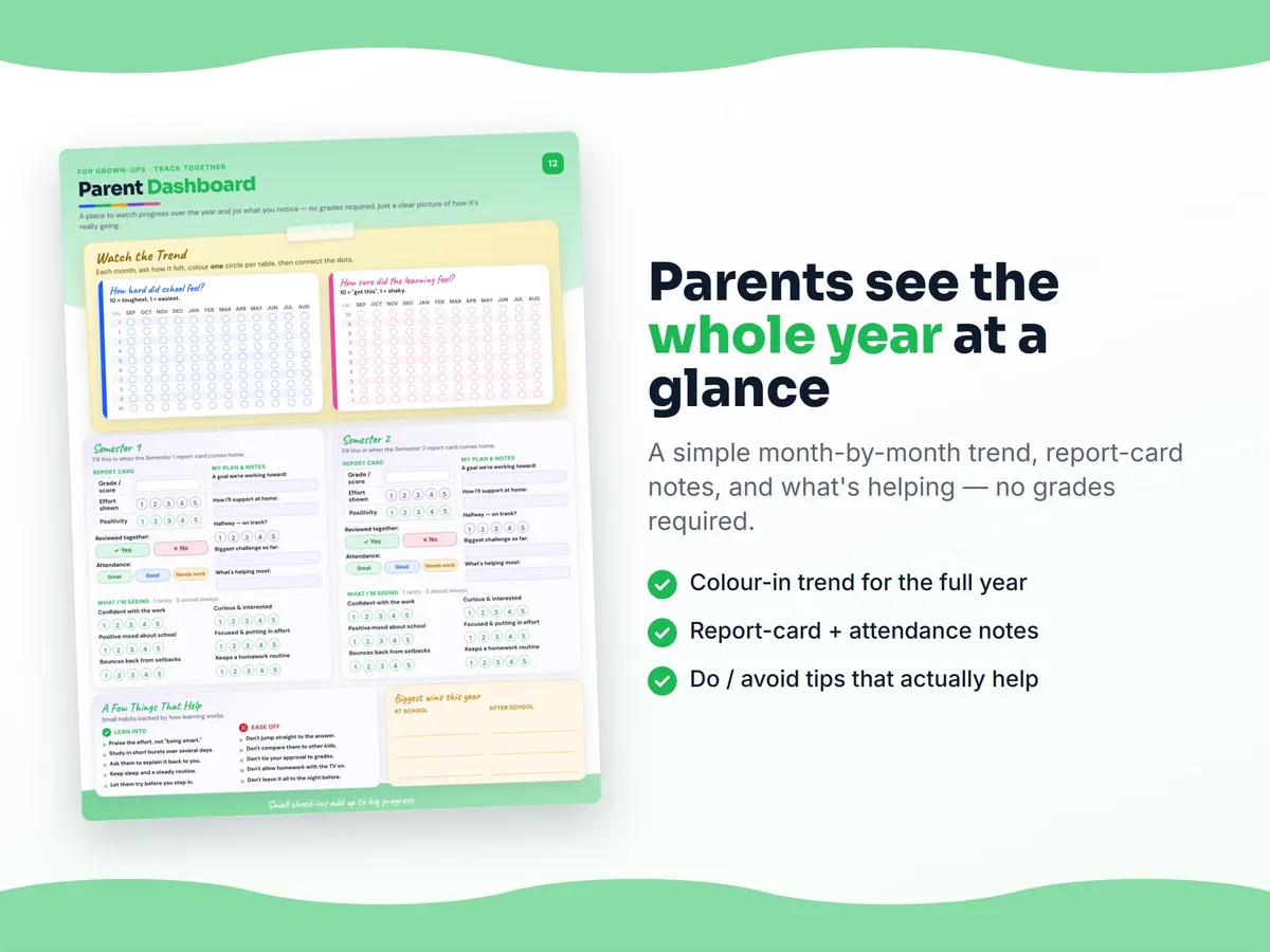 Parent dashboard — month-by-month student progress report for Science, Grade 2, no grades required