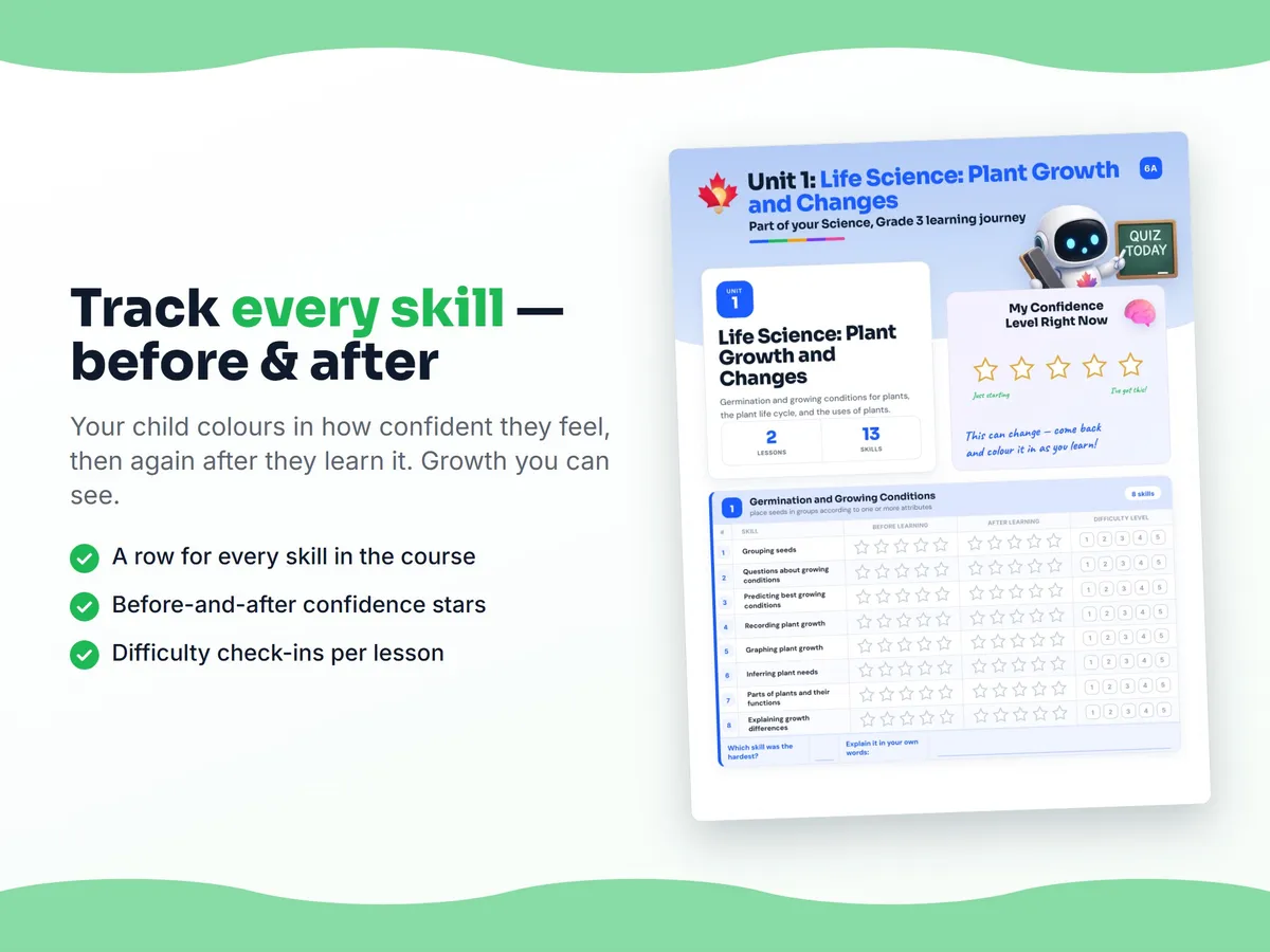 Student self-assessment tracker — before and after confidence rating for each Science, Grade 3 skill