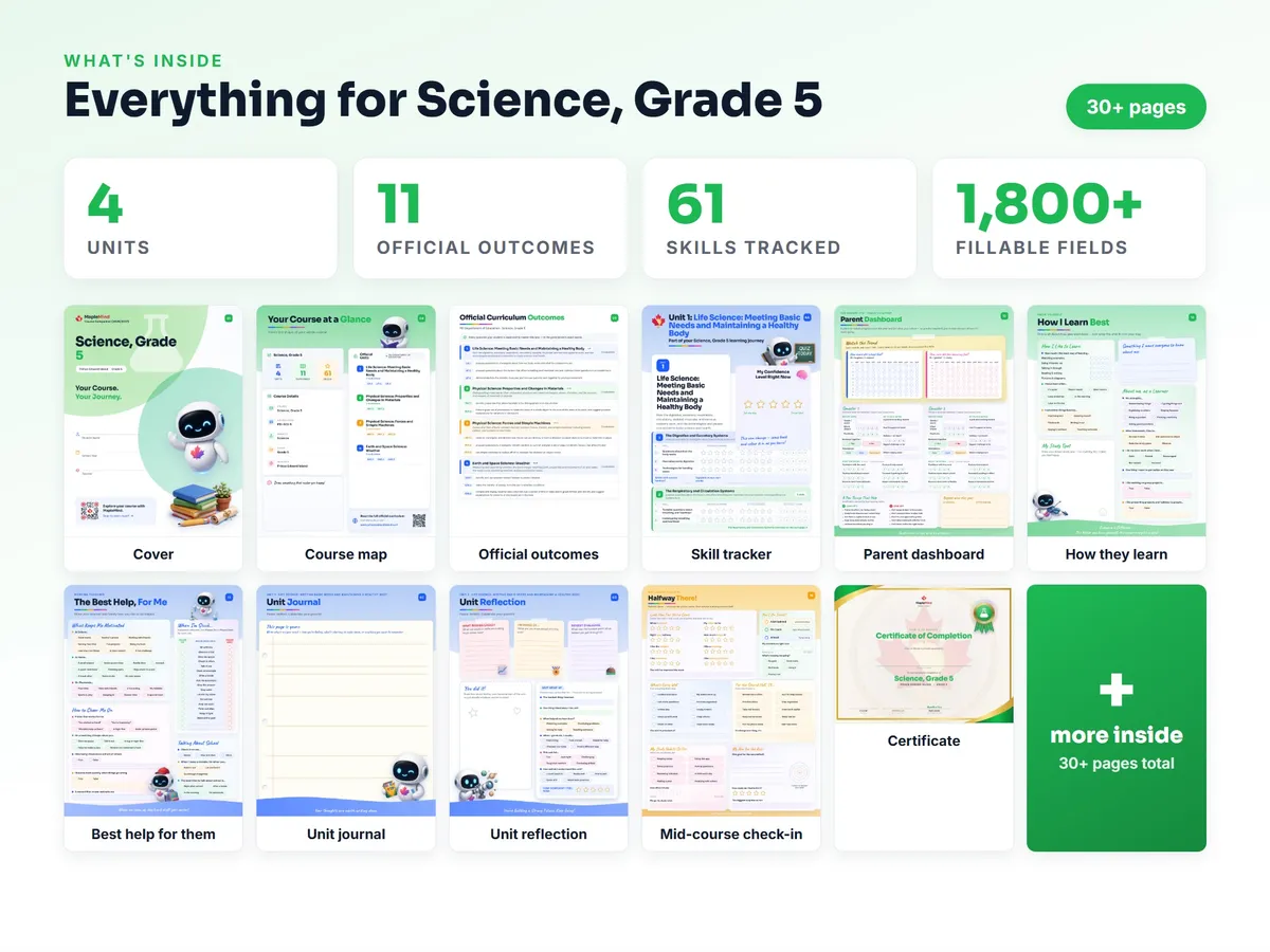 What's inside the Science, Grade 5 workbook — checklist, skills tracker, reflections, parent pages and certificate