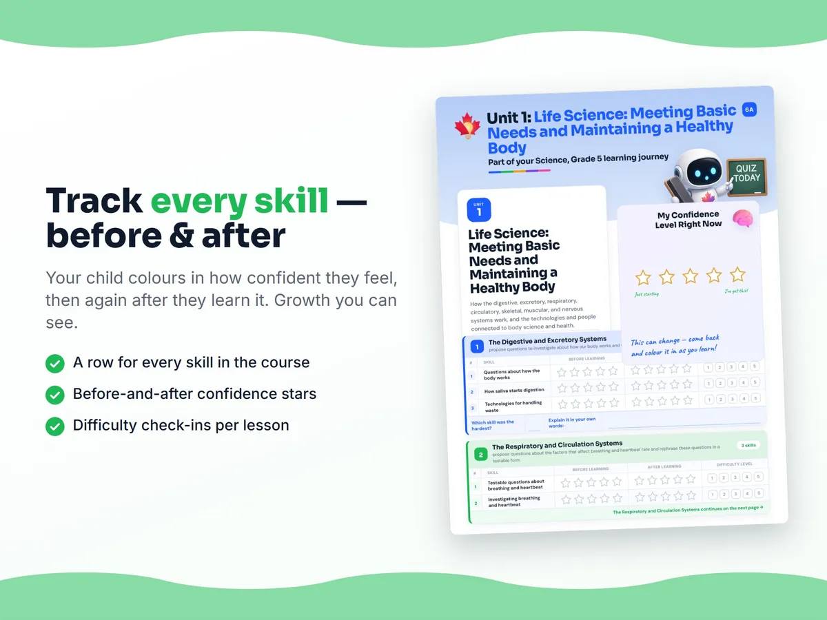 Student self-assessment tracker — before and after confidence rating for each Science, Grade 5 skill