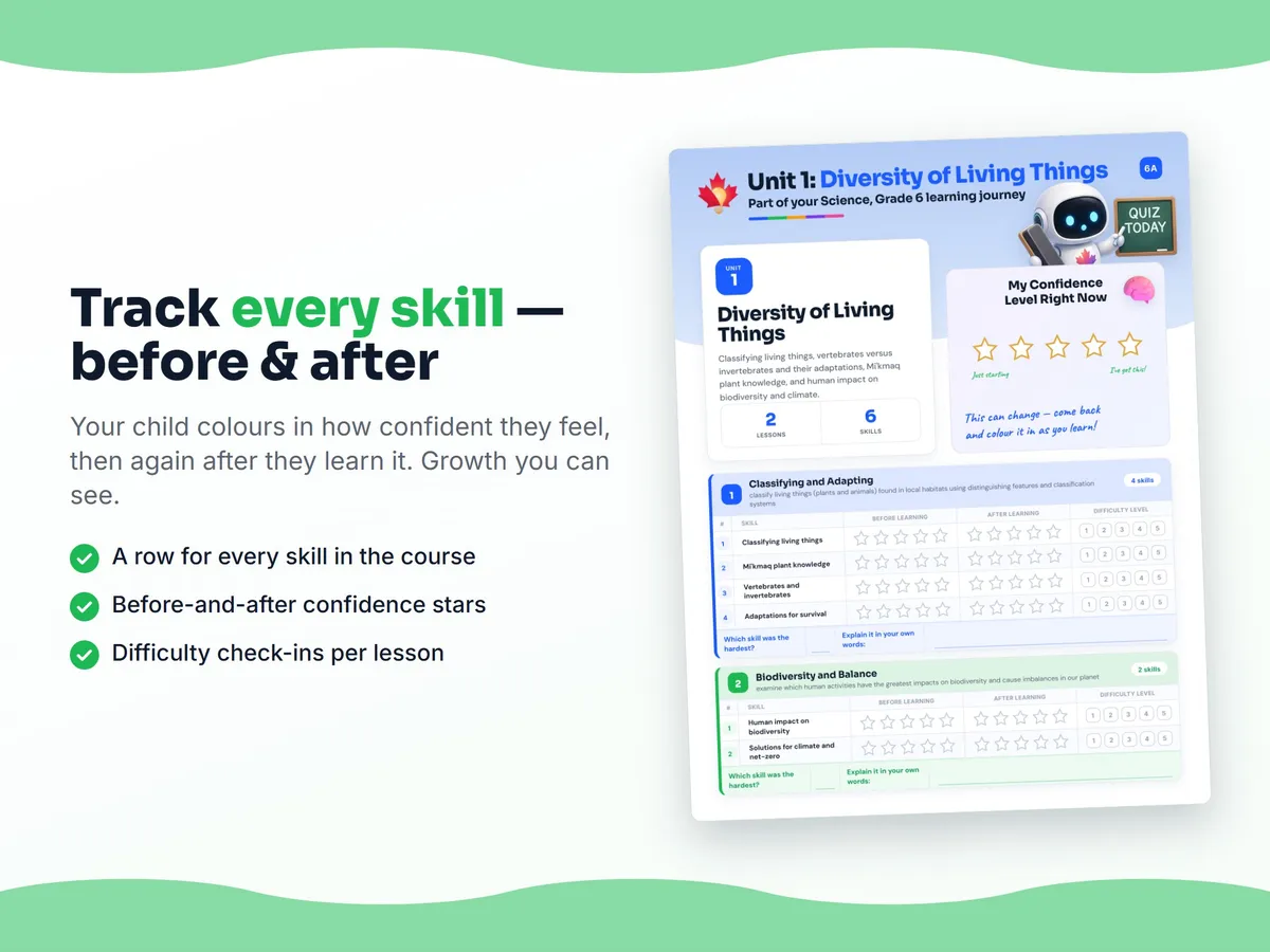 Student self-assessment tracker — before and after confidence rating for each Science, Grade 6 skill