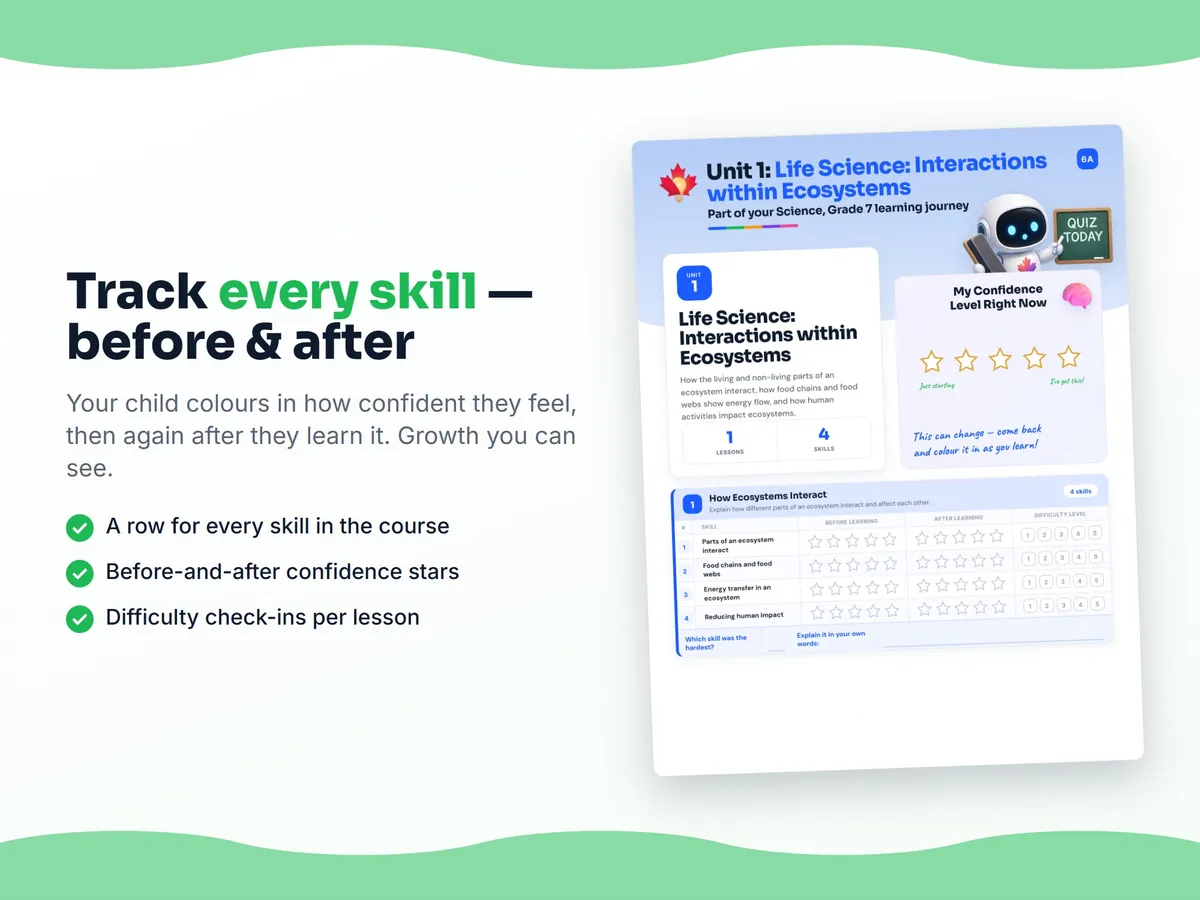 Student self-assessment tracker — before and after confidence rating for each Science, Grade 7 skill