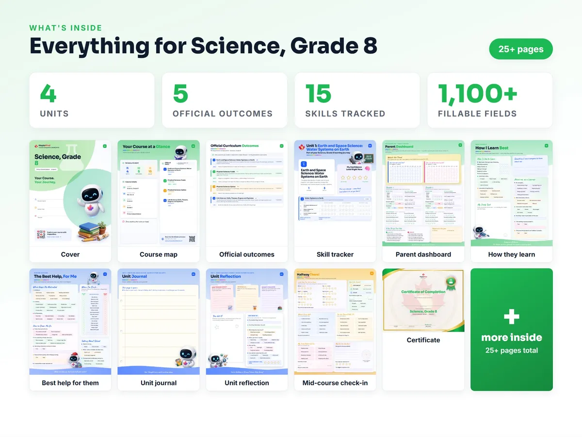 What's inside the Science, Grade 8 workbook — checklist, skills tracker, reflections, parent pages and certificate
