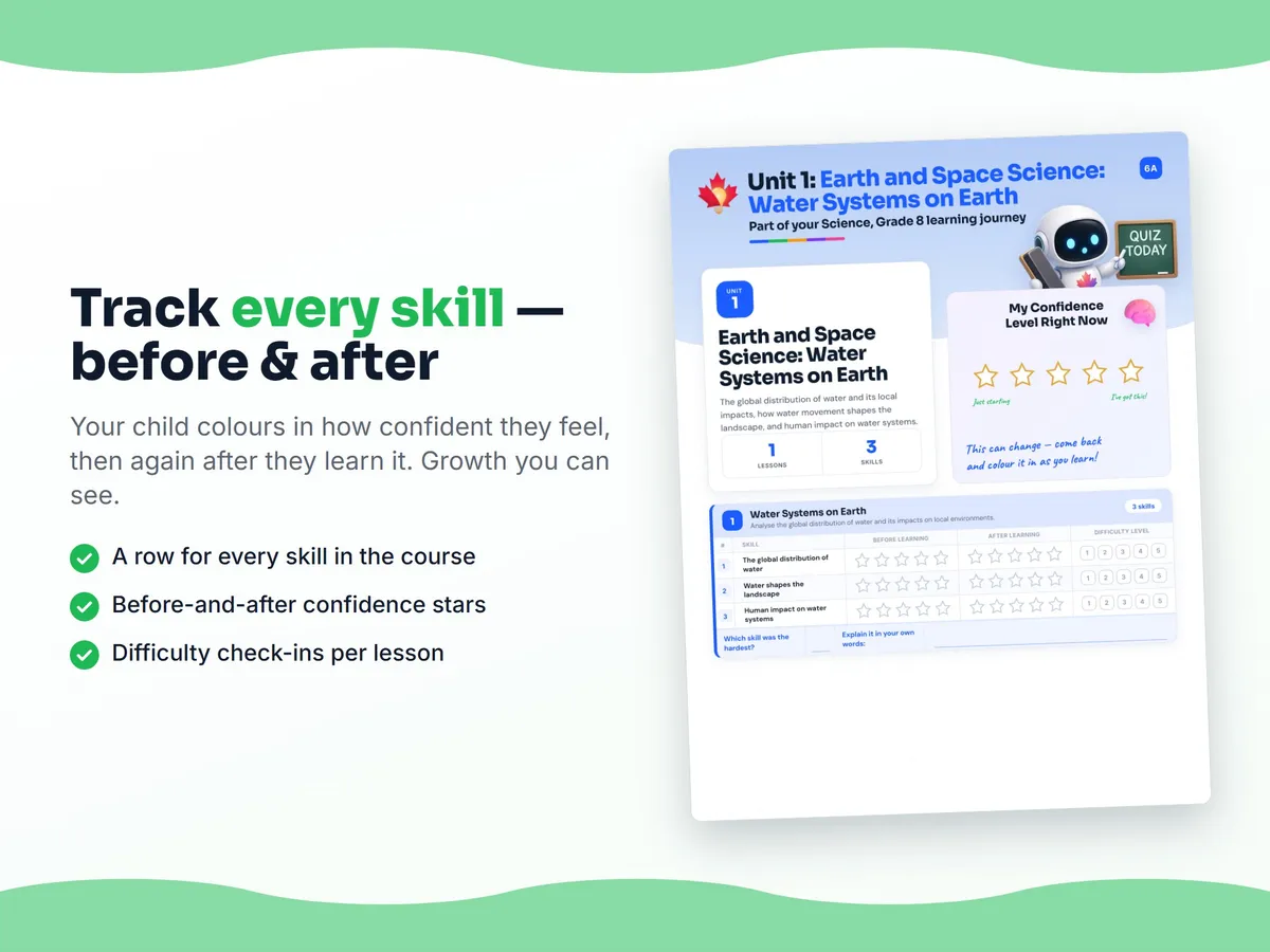 Student self-assessment tracker — before and after confidence rating for each Science, Grade 8 skill