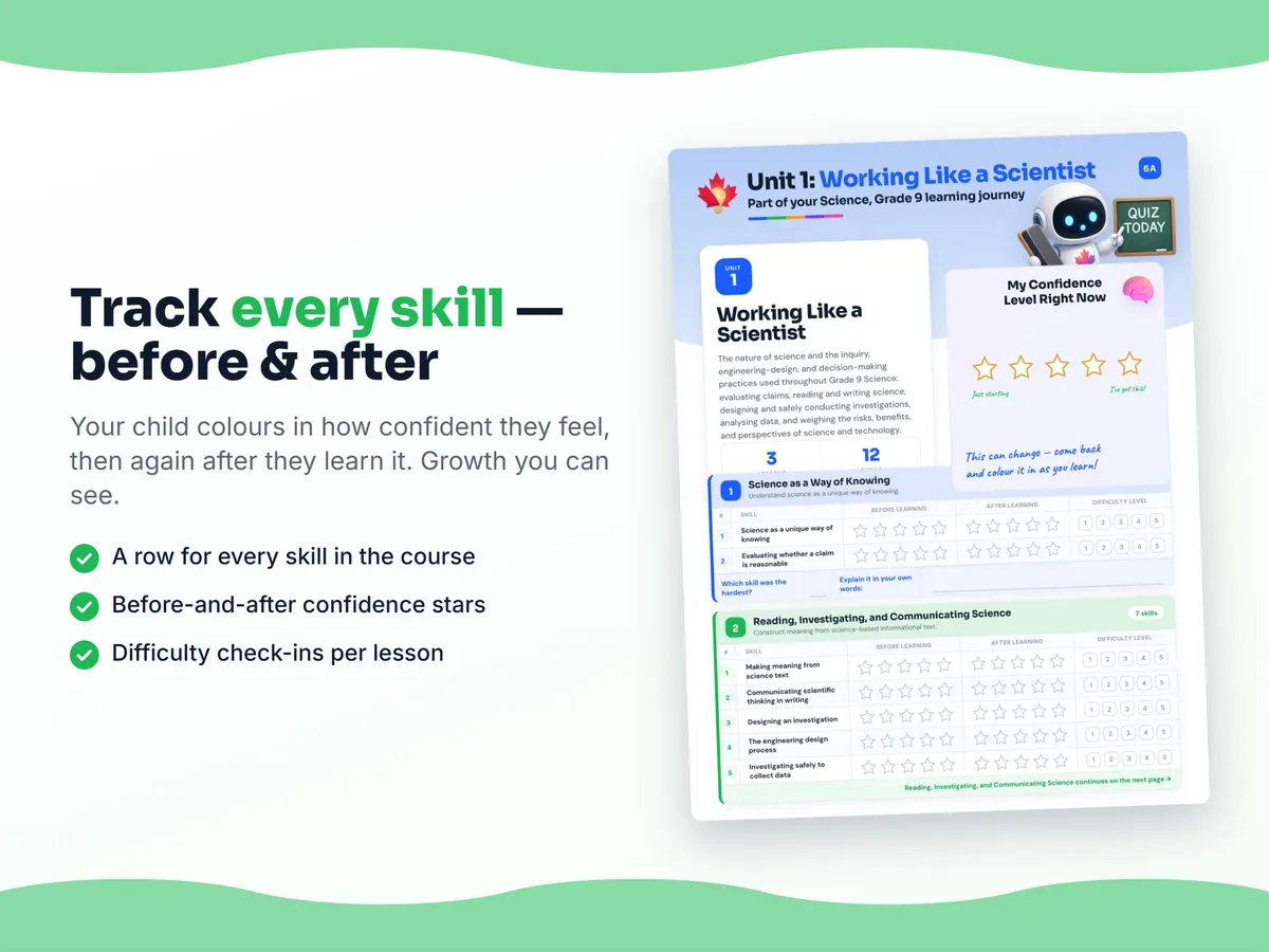 Student self-assessment tracker — before and after confidence rating for each Science, Grade 9 skill