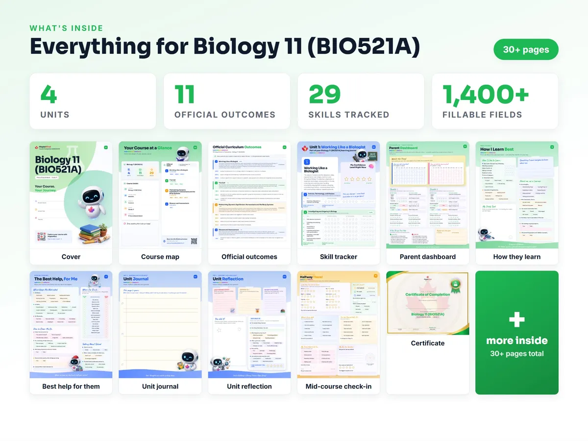 What's inside the Biology 11 (BIO521A) workbook — checklist, skills tracker, reflections, parent pages and certificate