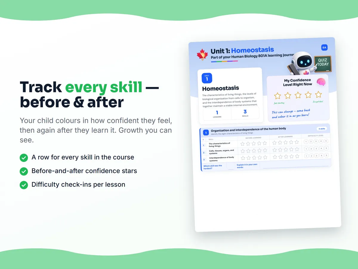 Student self-assessment tracker — before and after confidence rating for each Human Biology 801A skill