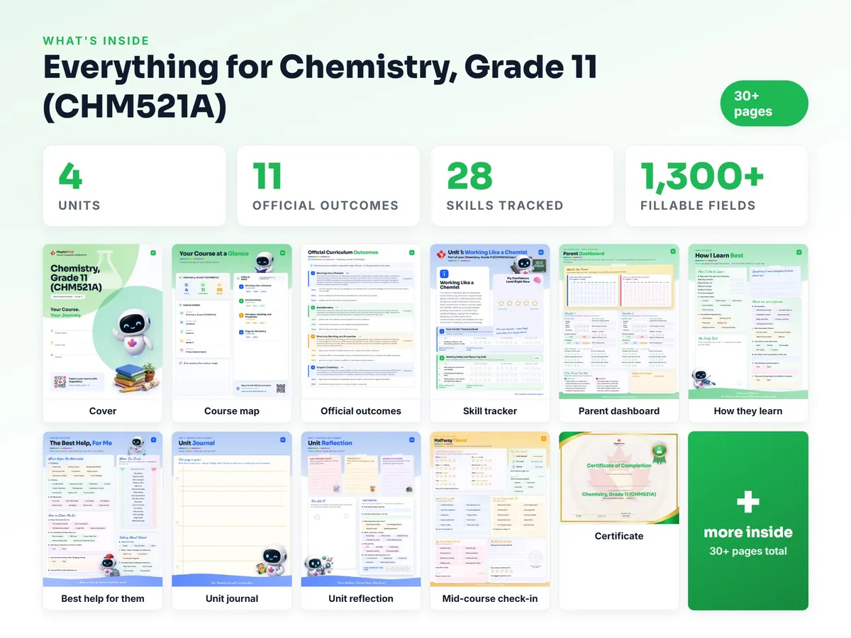What's inside the Chemistry, Grade 11 (CHM521A) workbook — checklist, skills tracker, reflections, parent pages and certificate