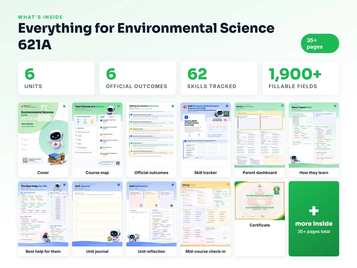 What's inside the Environmental Science 621A workbook — checklist, skills tracker, reflections, parent pages and certificate