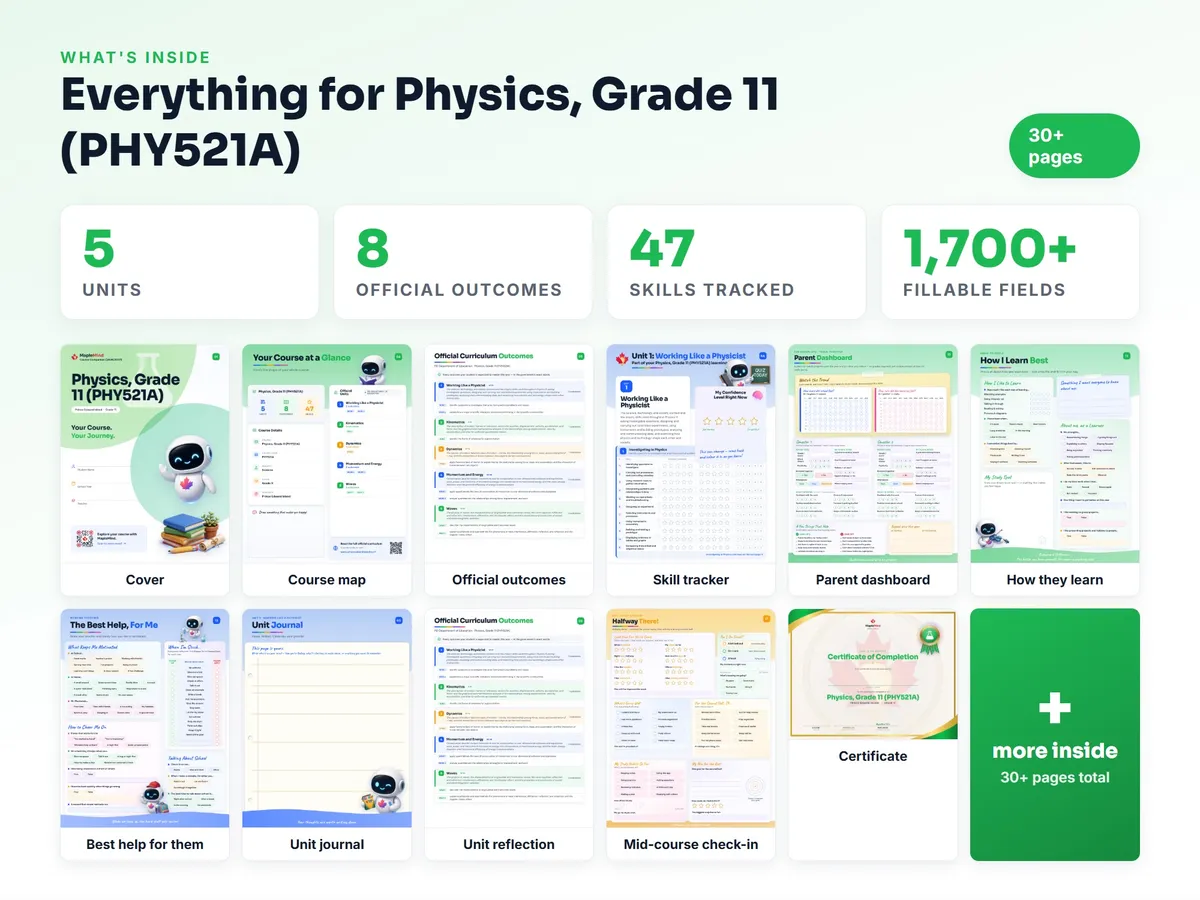 What's inside the Physics, Grade 11 (PHY521A) workbook — checklist, skills tracker, reflections, parent pages and certificate