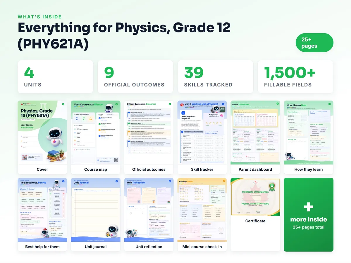 What's inside the Physics, Grade 12 (PHY621A) workbook — checklist, skills tracker, reflections, parent pages and certificate