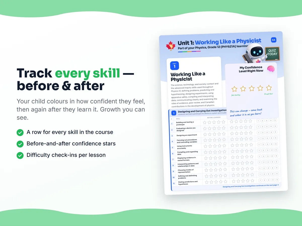 Student self-assessment tracker — before and after confidence rating for each Physics, Grade 12 (PHY621A) skill
