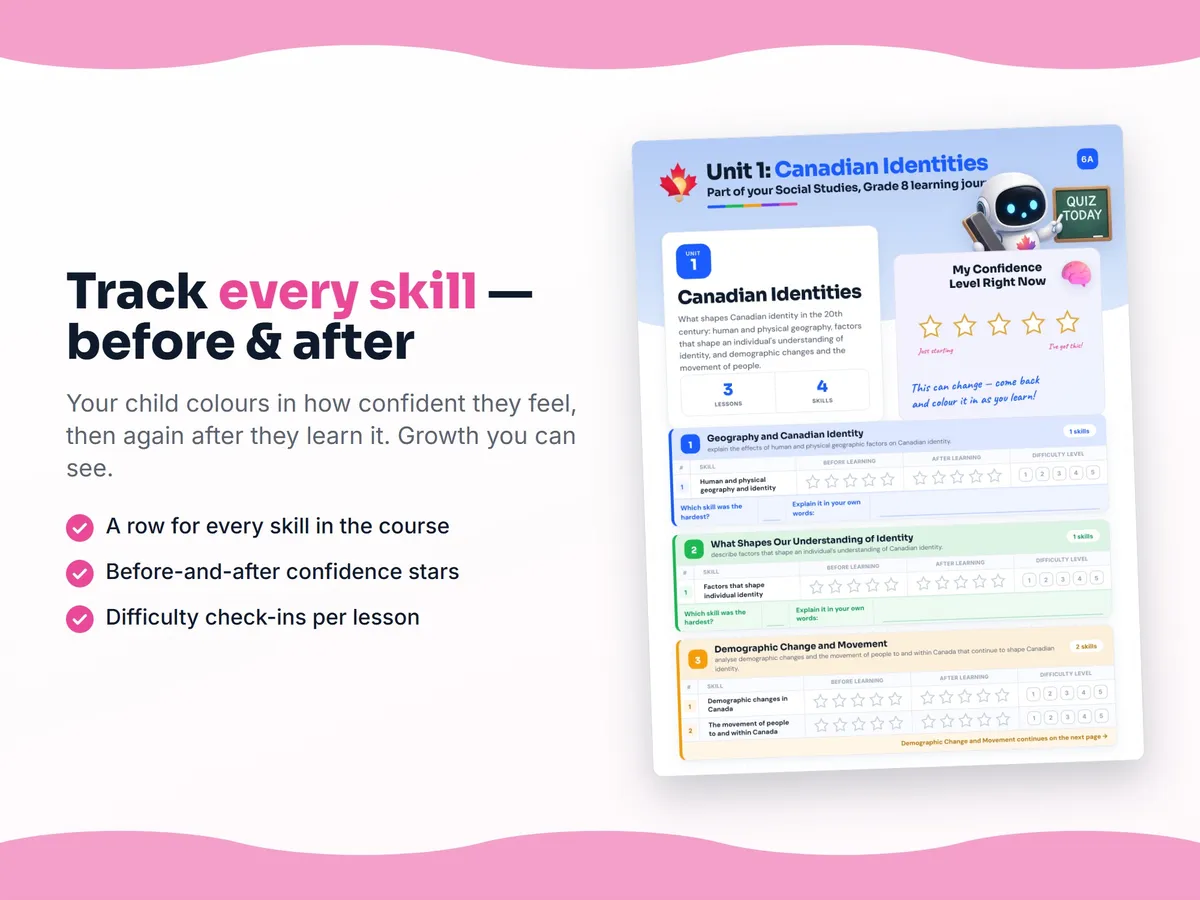 Student self-assessment tracker — before and after confidence rating for each Social Studies, Grade 8 skill